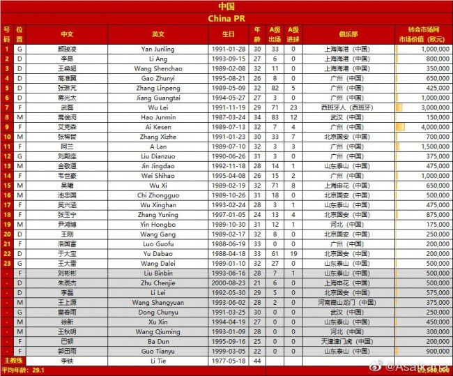 但截至12月31日，俱乐部知道自己将不得不接受违约，并且必须采取法律行动，同时探索其他替代方案来寻找新买家。